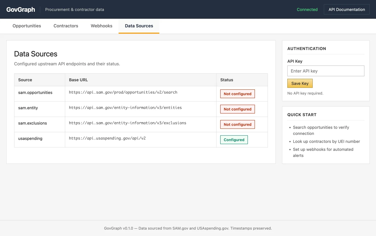 Government data sources and API coverage