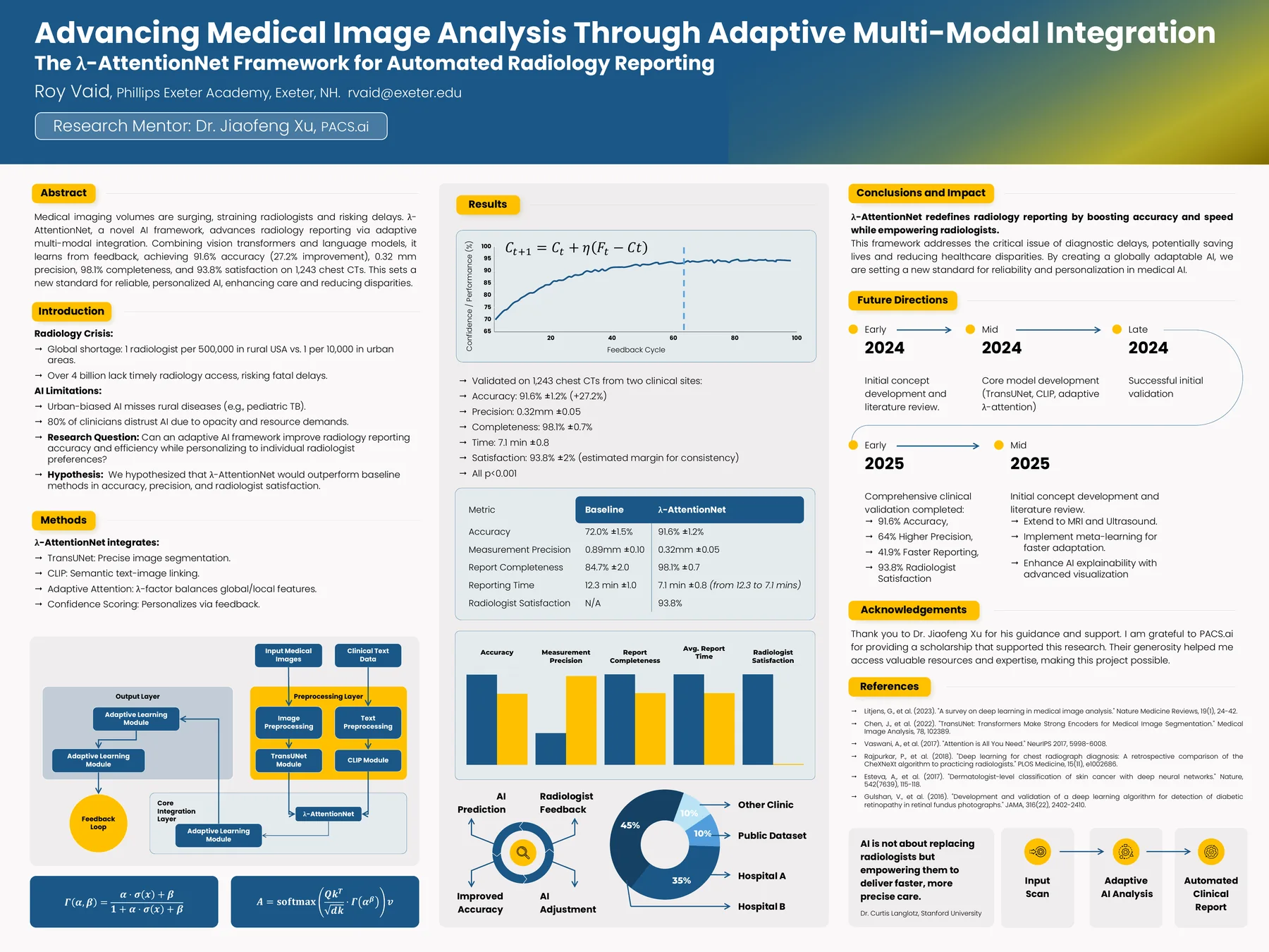 NHSEE research poster for the lambda-AttentionNet automated radiology reporting framework